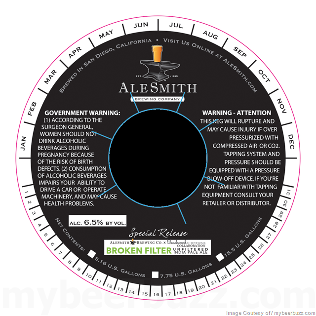 AleSmith & Beachwood Collaborate On Broken Filter Unfiltered IPA