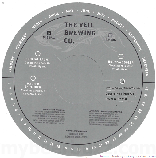 The Veil Brewing – If You’re Drinking This It’s Too Late, Deathless, Kendellson, Human Adult, Dirt Dirt Nap Nap, redferrari, Never Together, Never Forever, PRBLMS, Needs AWeek & JC From Trillium