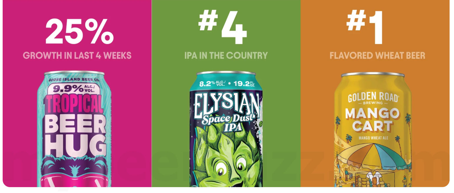 Elysian Archives - My BeerBuzz