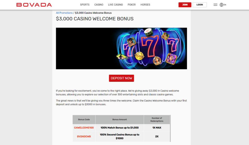 Bovada online casino promotion showing a $3,000 welcome bonus with slot machine graphics, colorful game icons, and a “Deposit Now” button on a dark background.